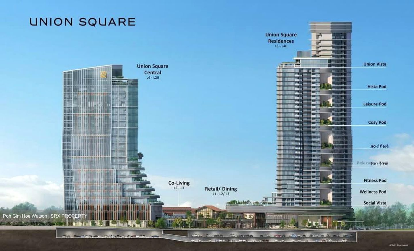 Union Square Residences (D1), Condominium #582965241
